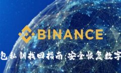 : 小狐狸钱包私钥找回指南：安全恢复数字资产的